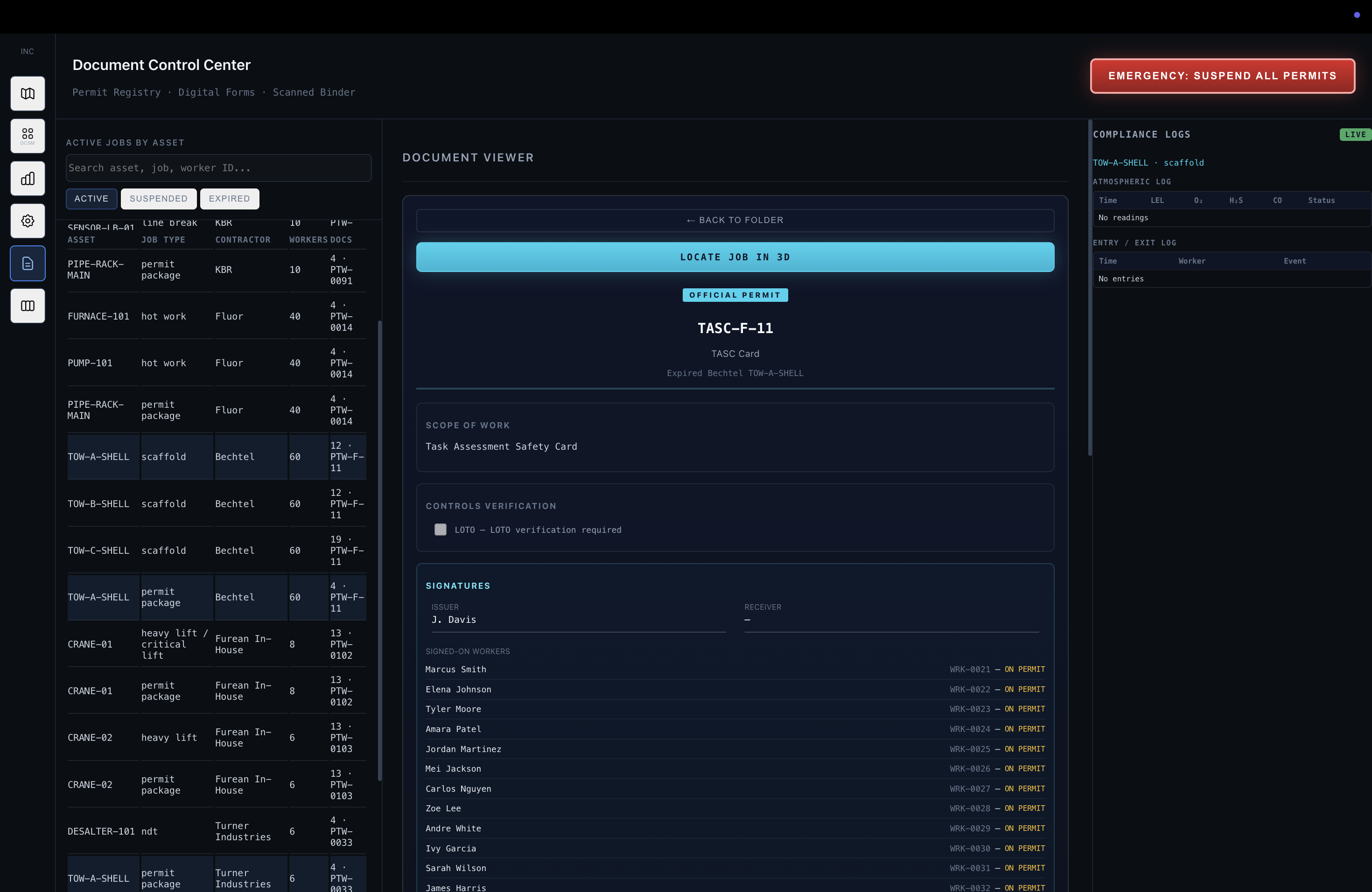 Document Control Centre